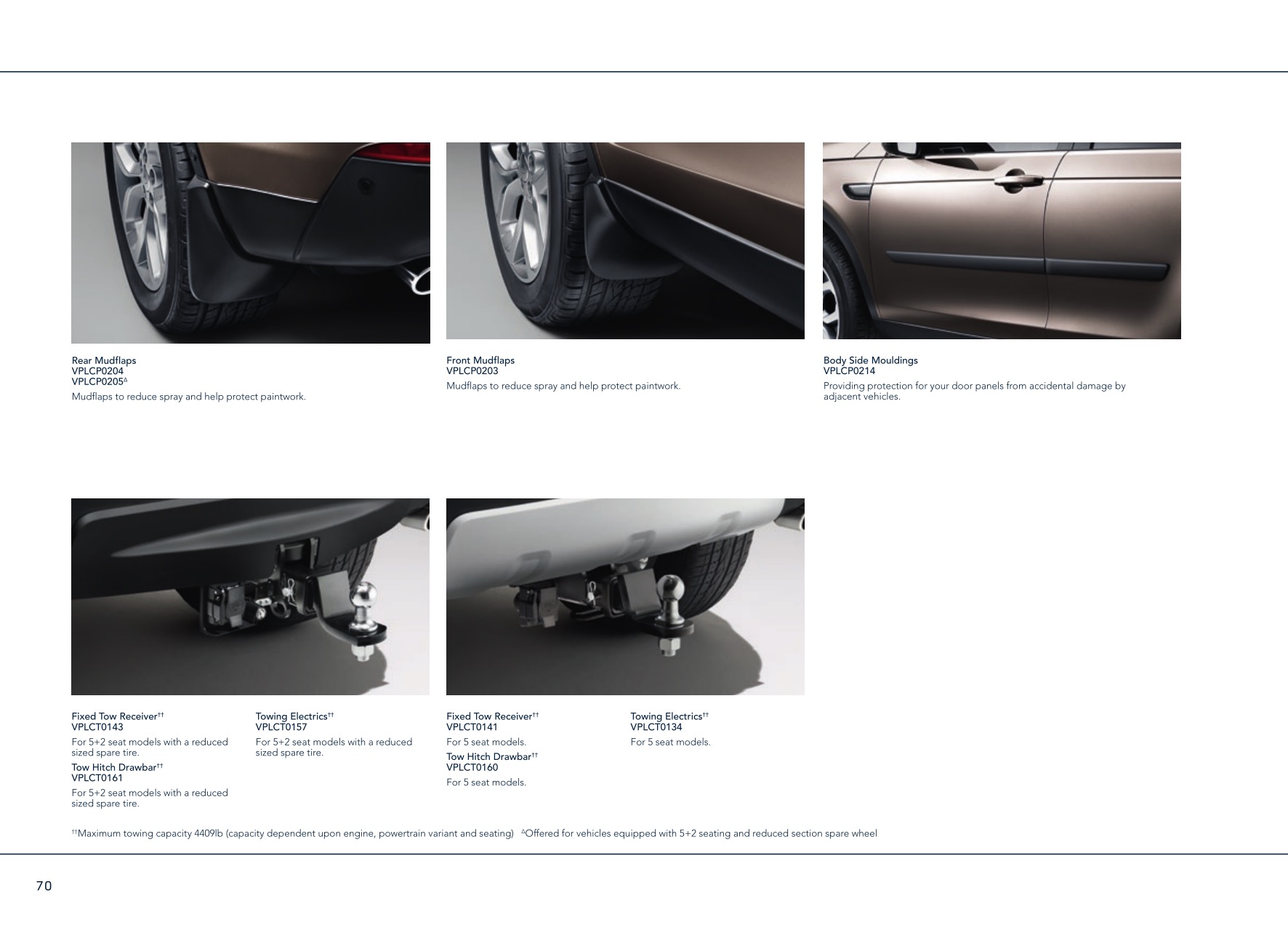 2016 Land Rover Discovery Sport Brochure Page 61